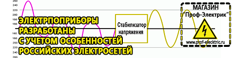 Электро сварочные инверторные аппараты цена - Магазин электрооборудования Проф-Электрик в Карпинске